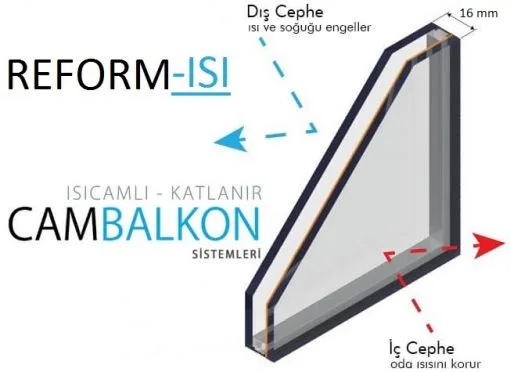 Isıcamlı Katlanır Cam 2